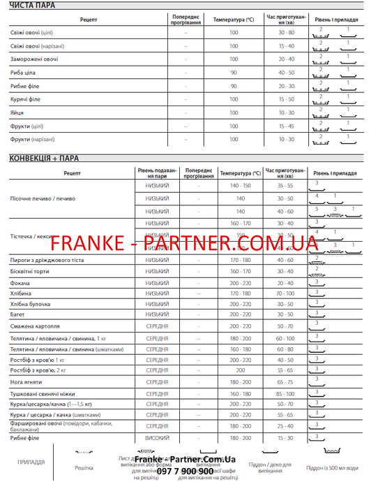 Franke-Partner.com.ua ➦  Духовой шкаф с функцией приготовления на пару Franke Mythos FMY 99 HS XS (116.0613.706) стекло, цвет черный / нержавеющая сталь