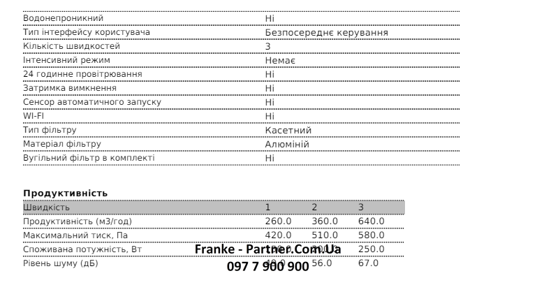 Franke-Partner.com.ua ➦  Кухонная вытяжка Franke Style Pro FSTPRO 908 X (305.0522.797) нерж. сталь / прозрачное стекло встраиваемая полностью, 90 см