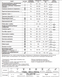 🟥 Духова шафа піролітична Franke Smart FSM 97 P XS (116.0606.096) скло, колір чорний / неіржавна сталь
