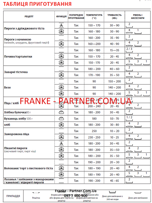 Franke-Partner.com.ua ➦  Духова шафа з функцією парової очистки Franke Smart FSM 86 H WH (116.0605.988) скло, колір білий