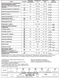 🟥 Духова шафа піролітична Franke Maris FMA 97 P XS (116.0606.100) скло, колір чорний / неіржавна сталь